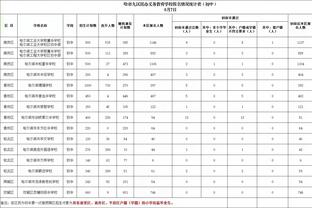 侦查放闪光弹？维尔纳射门合集：5射0正，不是打偏就是打高？